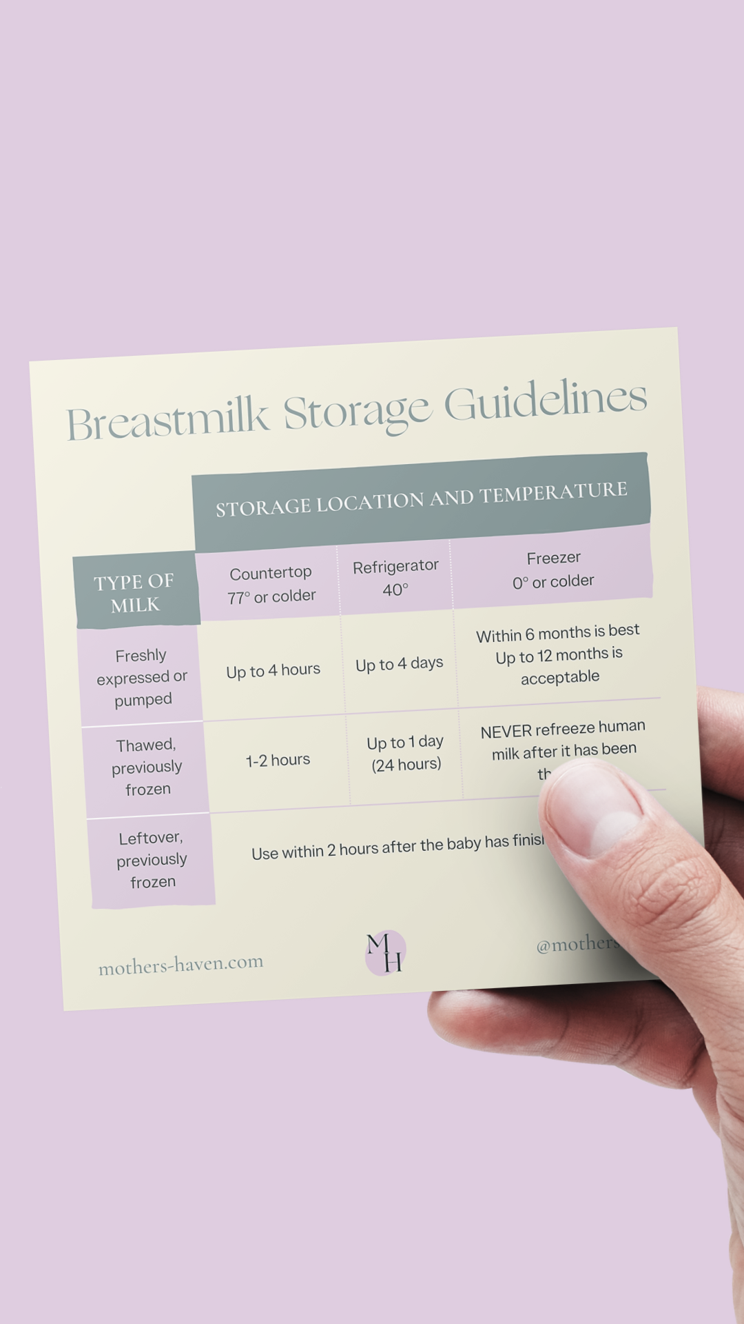 Breastmilk Storage Magnet